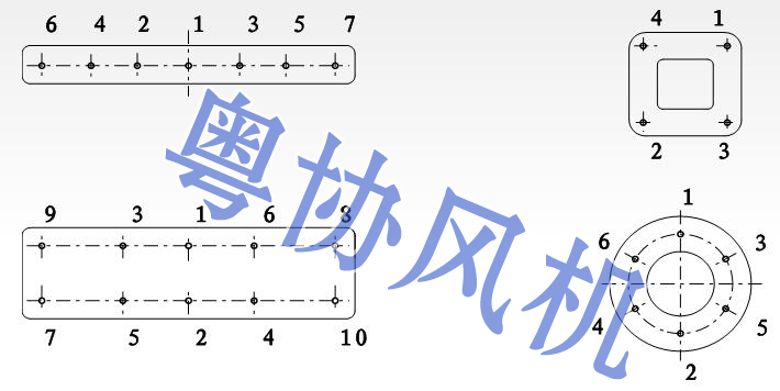 除尘离心风机 除尘离心风机