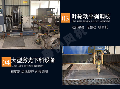 离心式风机价格