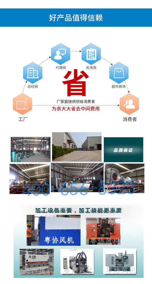 离心通风机厂家